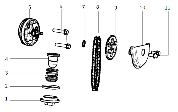 LUBRICATING SYSTEM