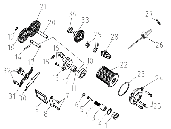 LUBRICATION SYSTEM