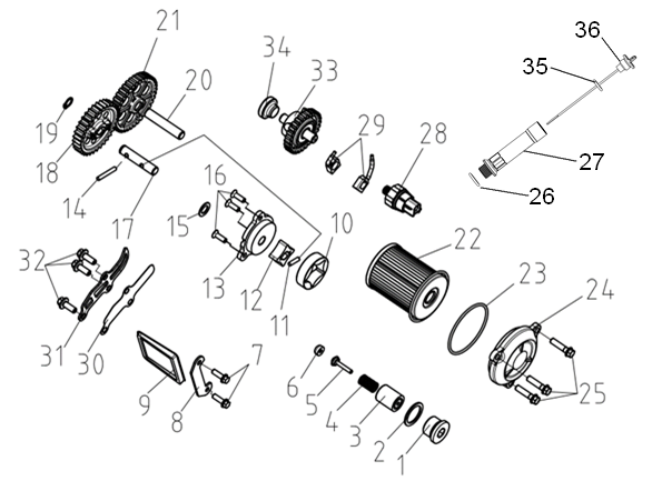 LUBRICATION SYSTEM
