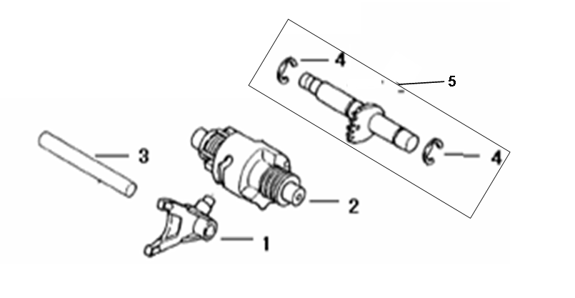 VARIABLE UNIT