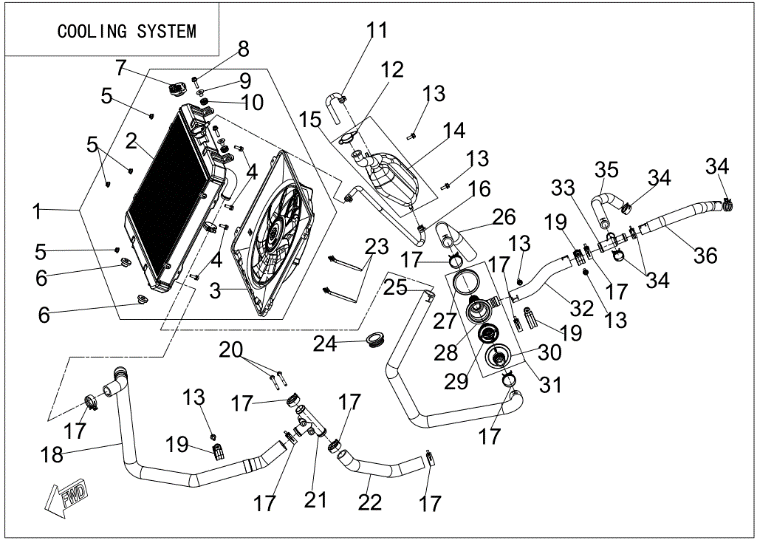 COOLING SYSTEM