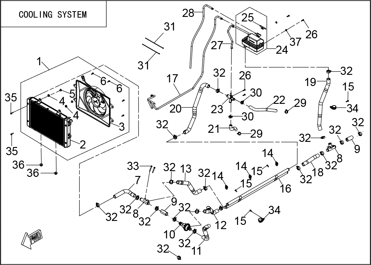 COOLING SYSTEM