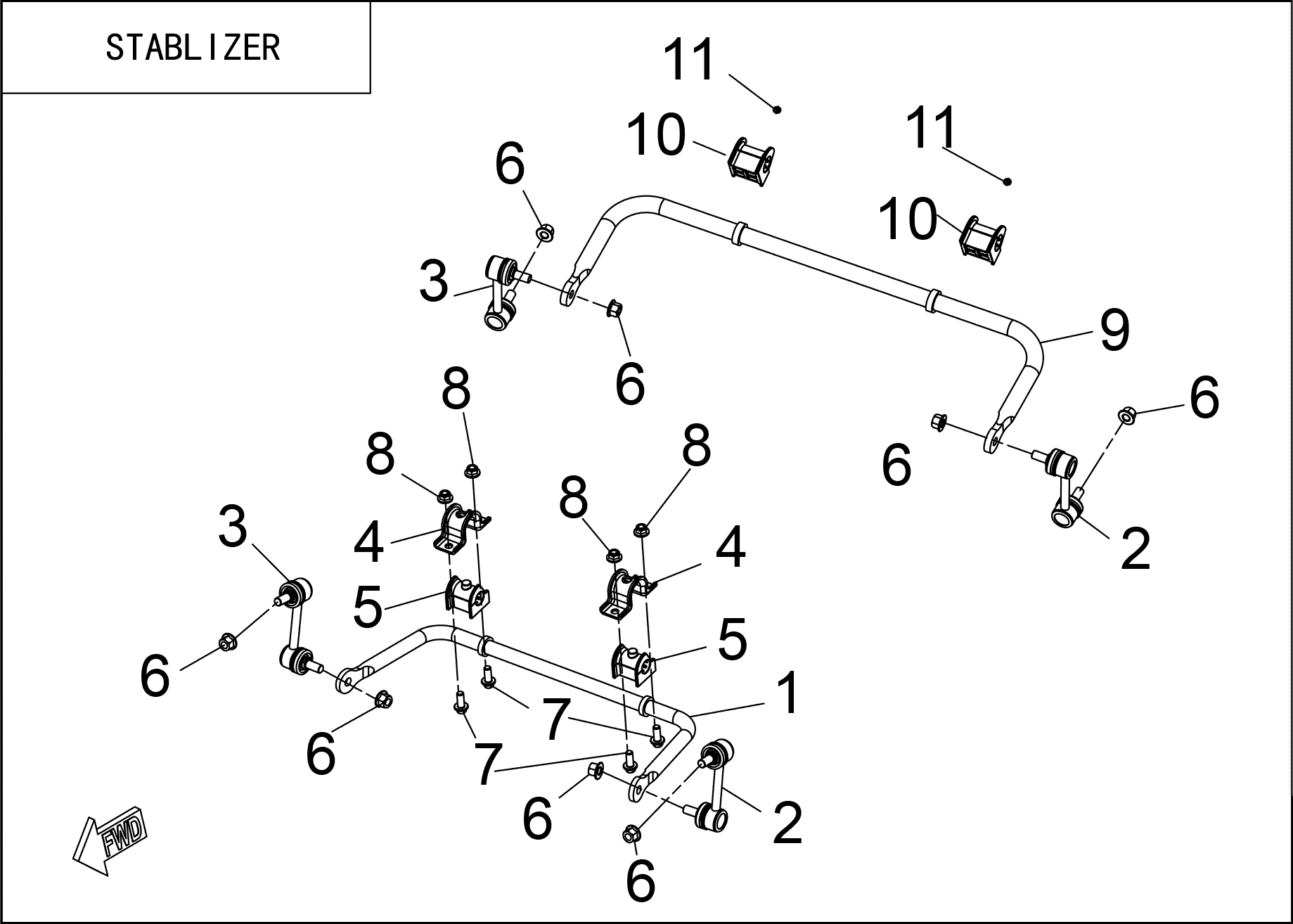 STABILIZER