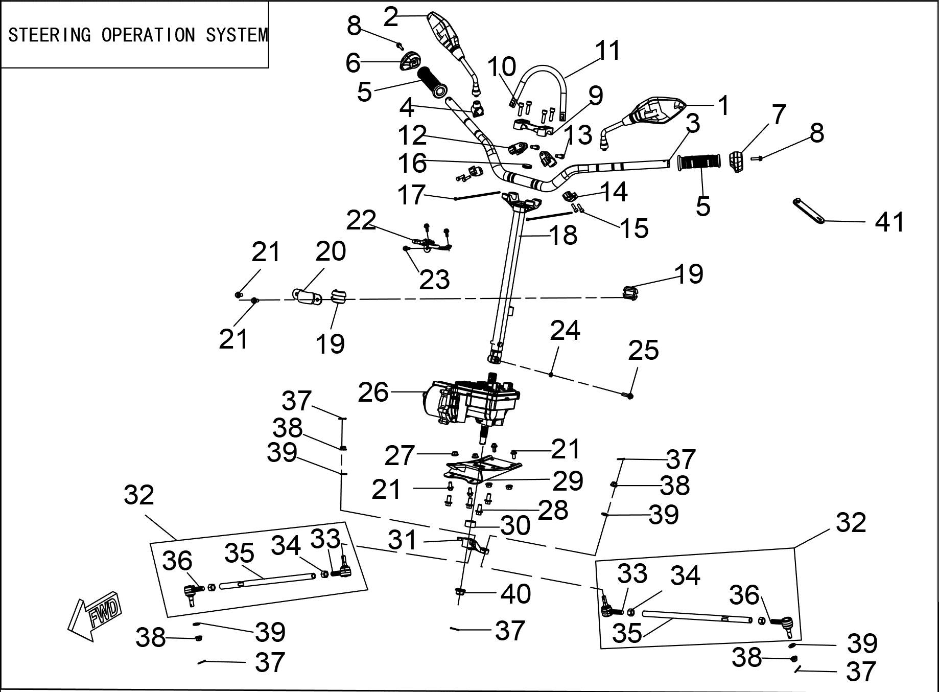 STEERING OPERATION SYSTEM