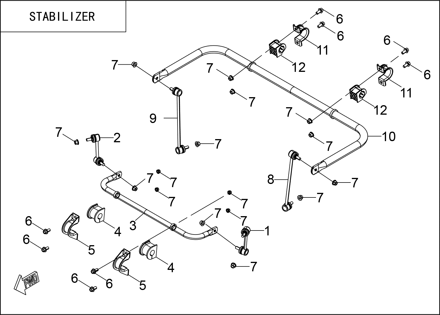 STABILIZER