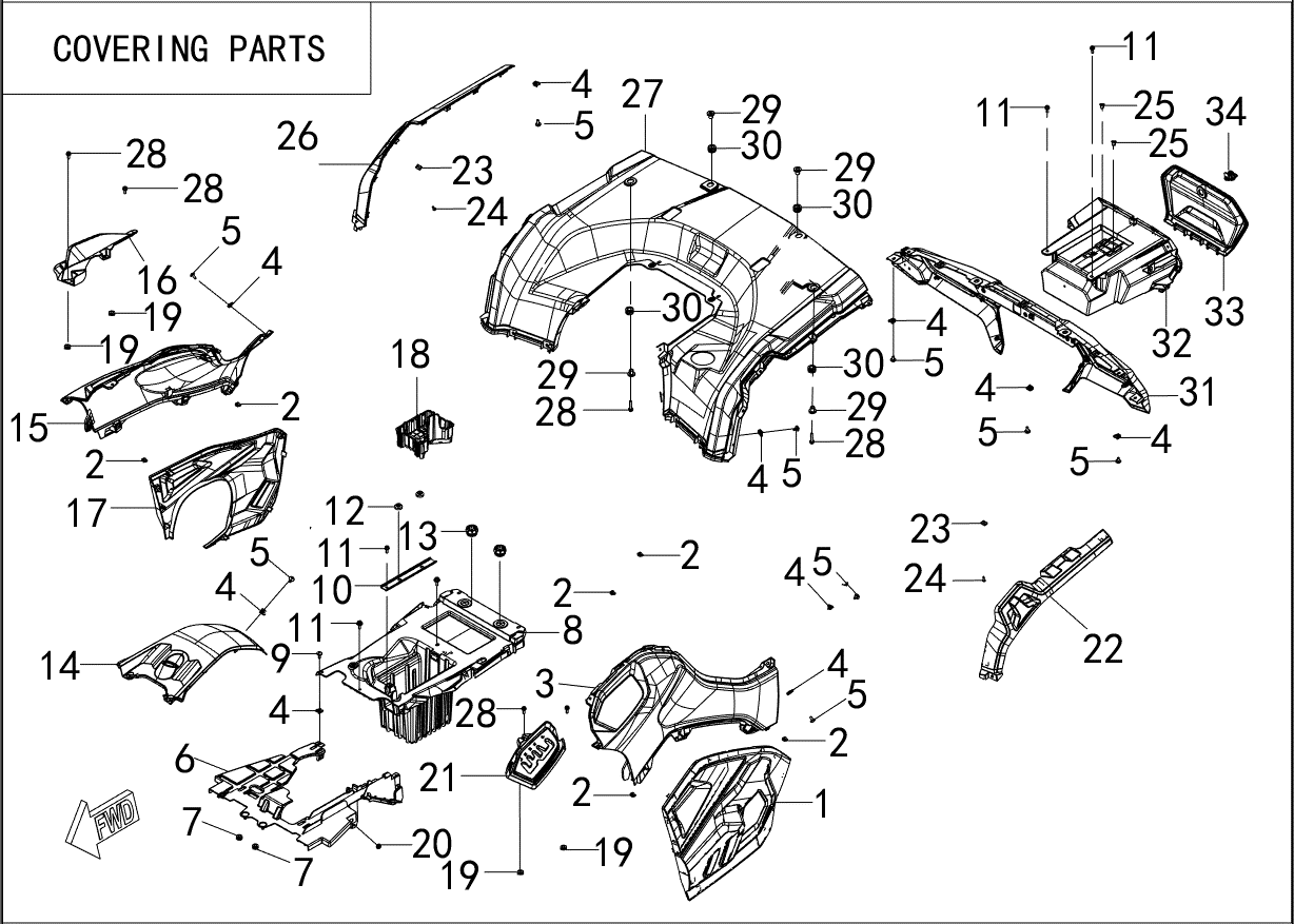 COVERING PARTS