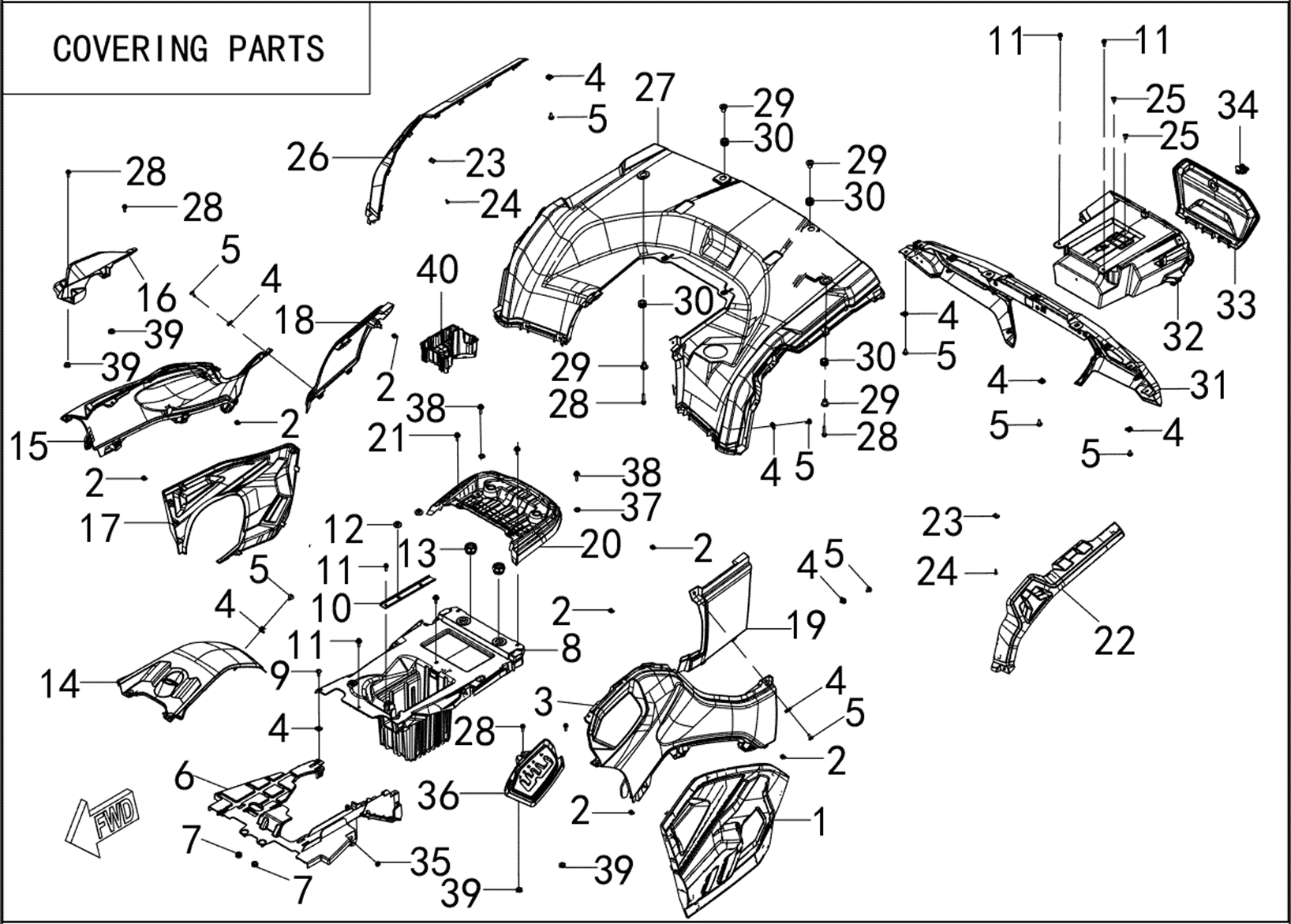 COVERING PARTS