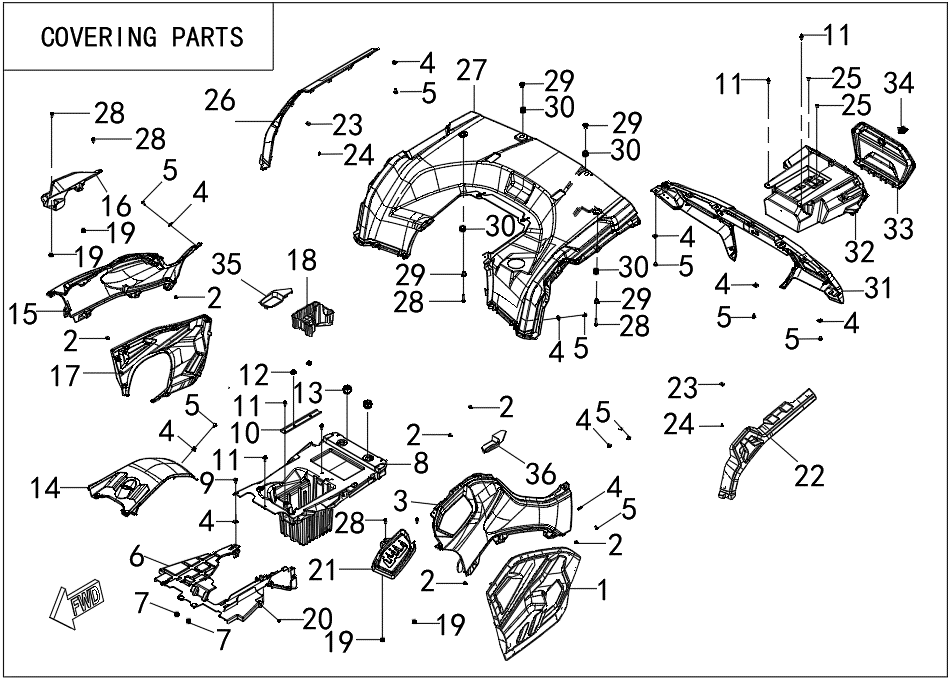 COVERING PARTS