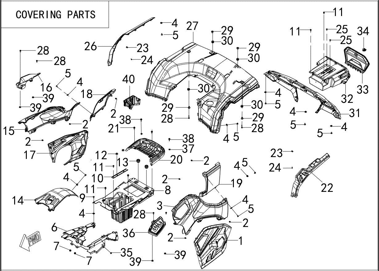 COVERING PARTS