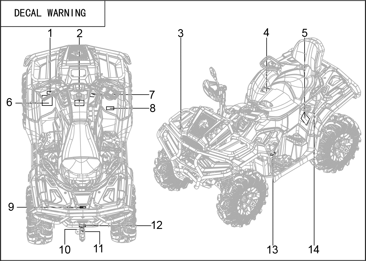 DECAL WARNING