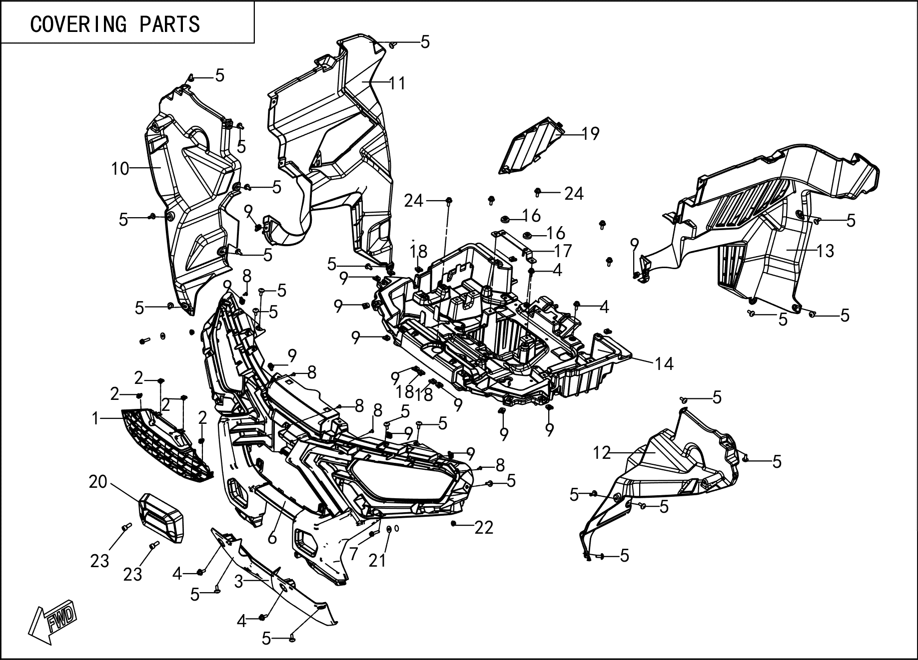 COVERING PARTS