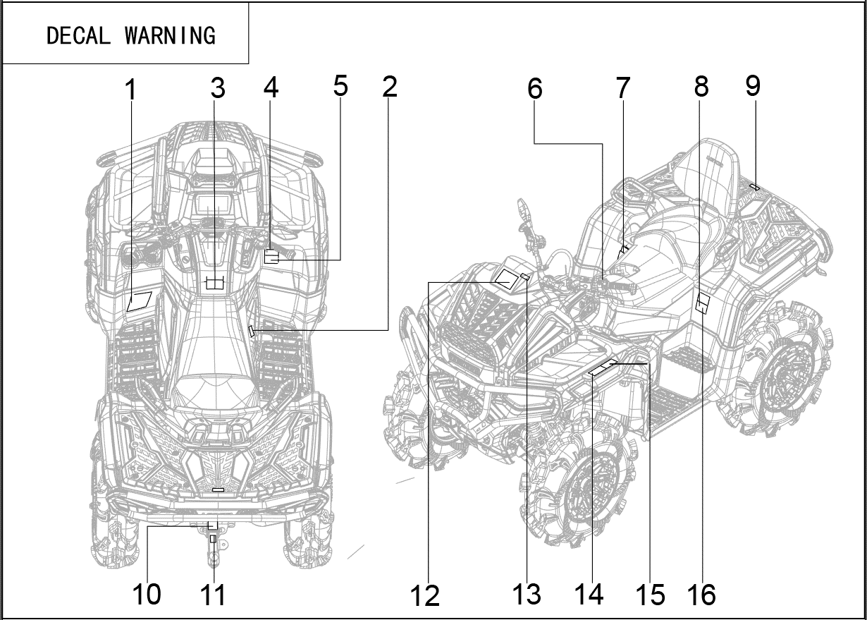 DECAL WARNING