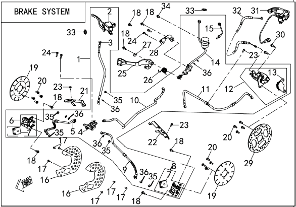 BRAKE SYSTEM